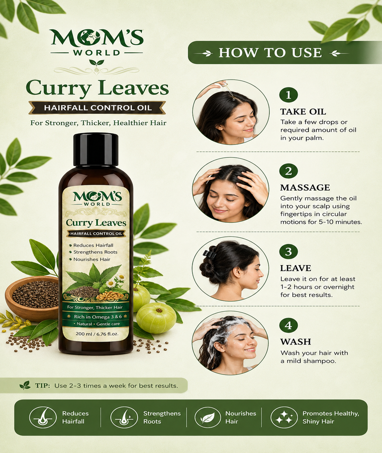 Currey Leaves Oil