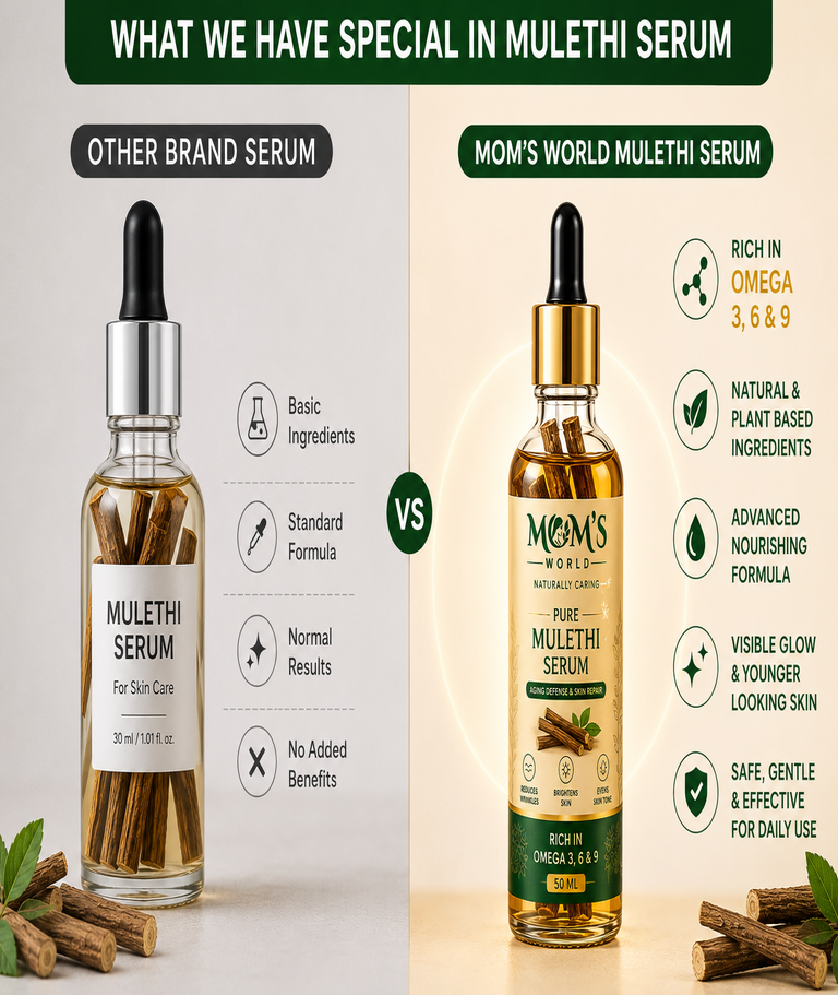 Mulethi Serum