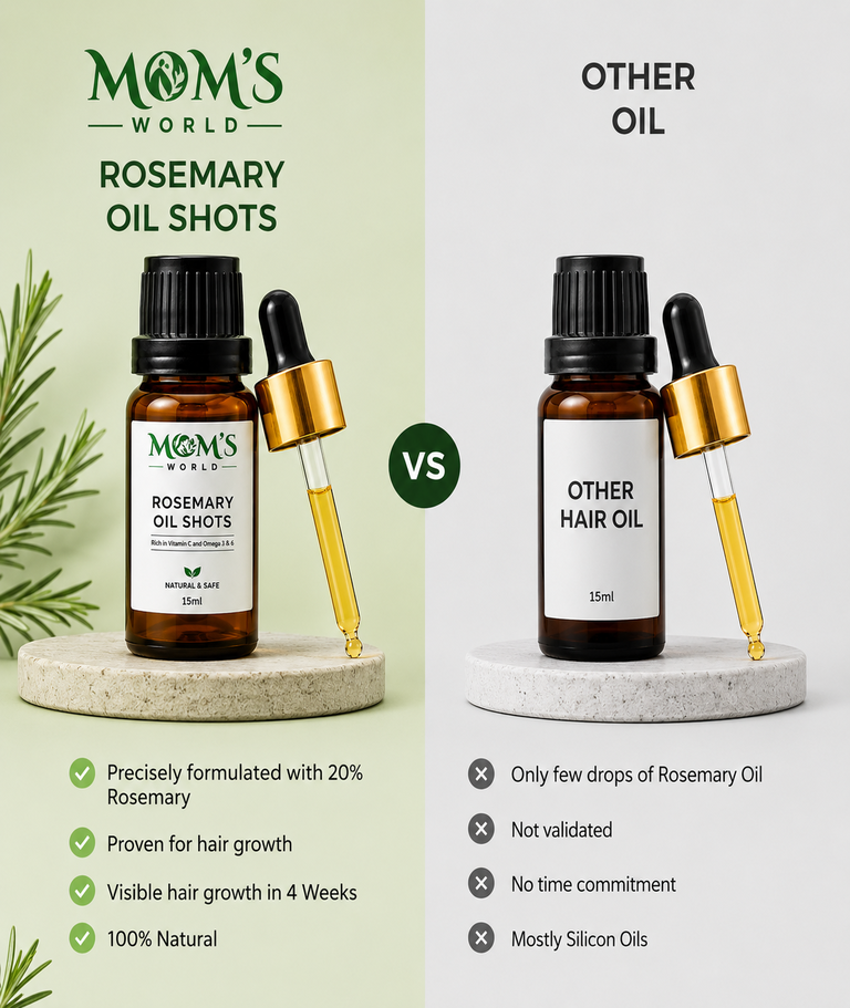 Rosemarry Oil Shot