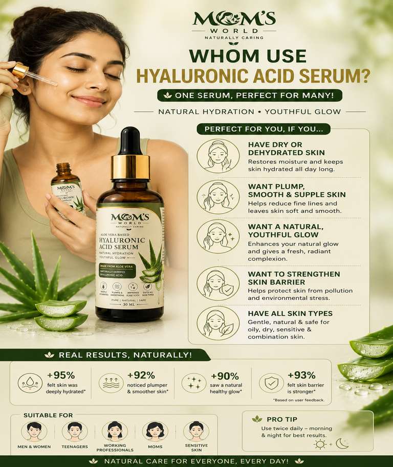Hyloronic Acid Serum