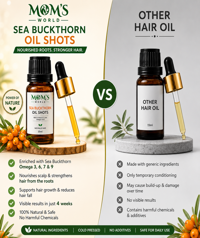 Sea Buckthorn Oil Shot